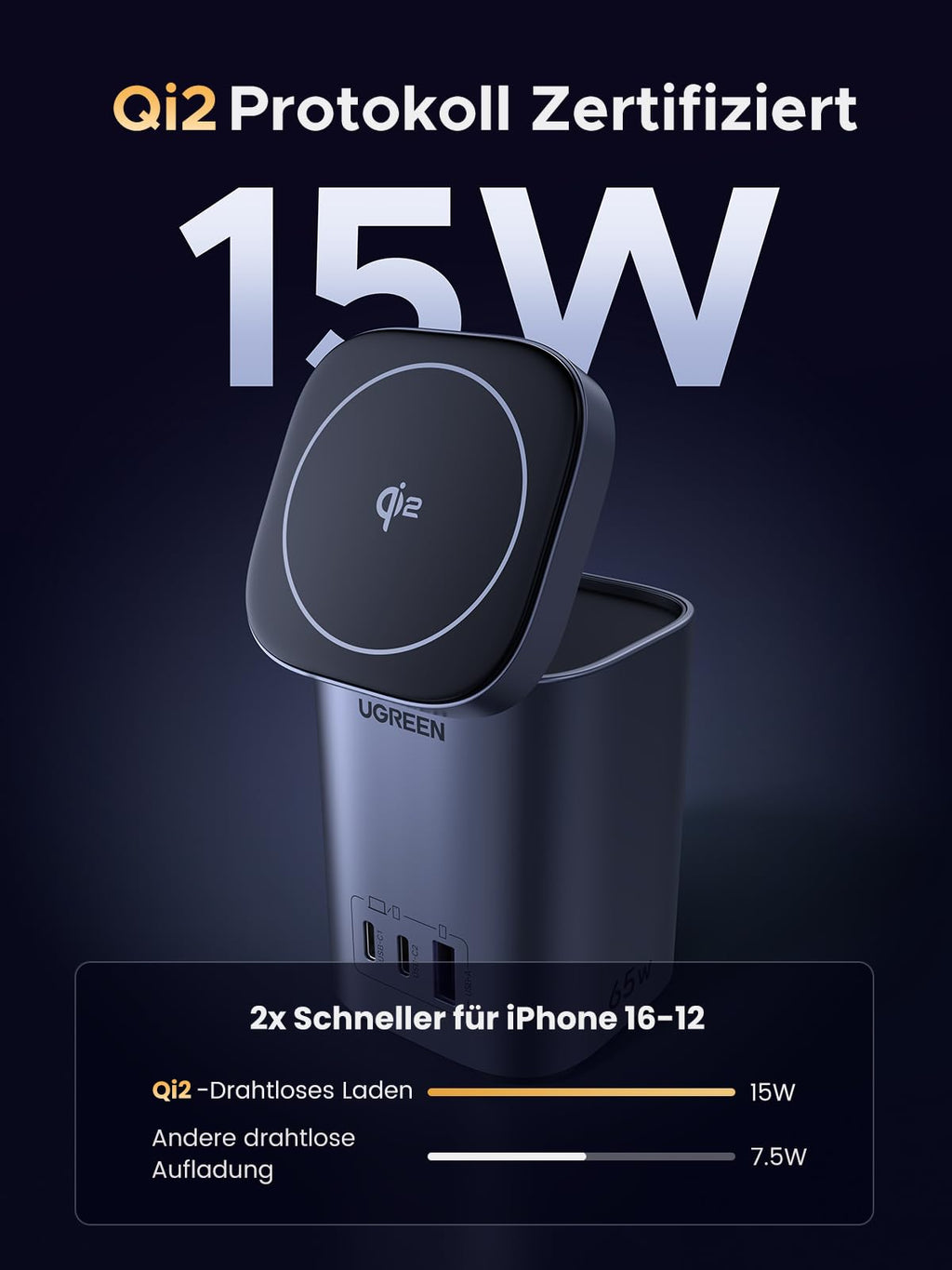Qi2-zertifiziertes UGREEN Nexode USB-C Ladegerät (65W, 4-IN-1, Qi2) mit kabellos magnetisch Ladepad für schnelles MagSafe Laden mit 15W, doppelt so schnell wie herkömmliche drahtlose Aufladung