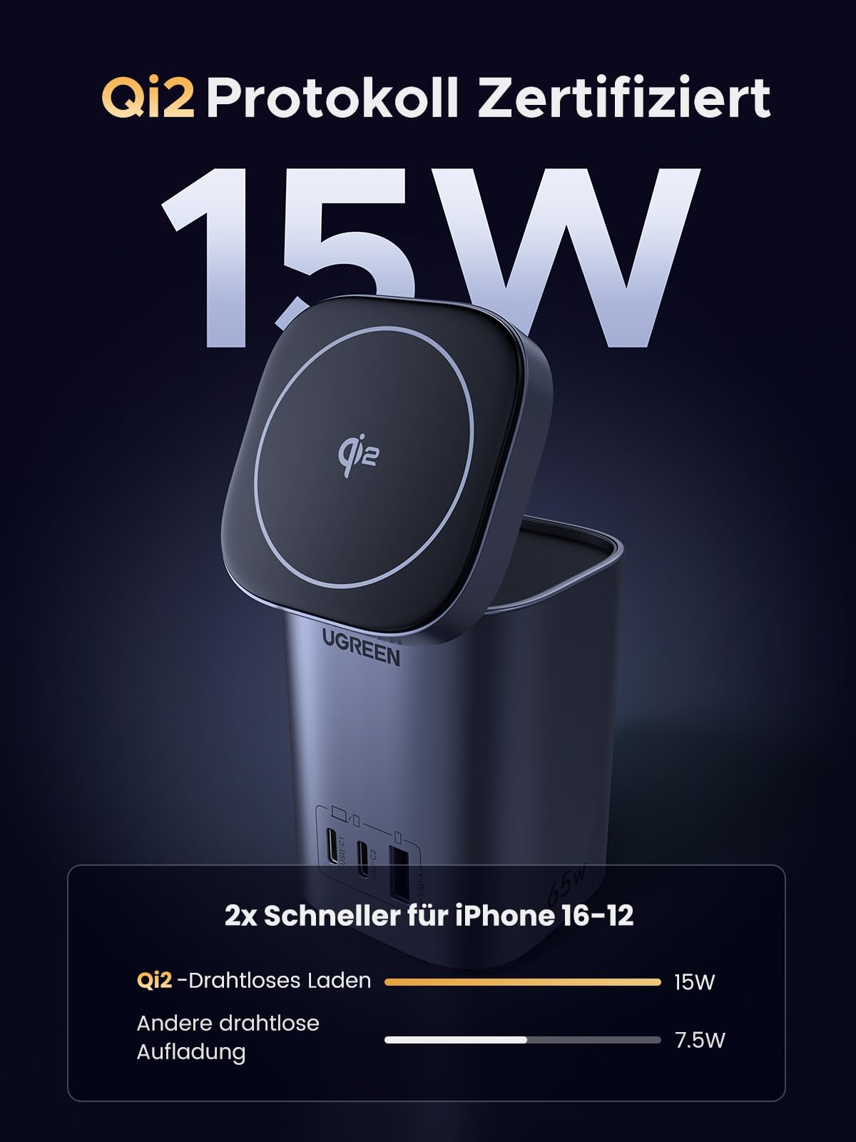 Qi2-zertifiziertes UGREEN Nexode USB-C Ladegerät (65W, 4-IN-1, Qi2) mit kabellos magnetisch Ladepad für schnelles MagSafe Laden mit 15W, doppelt so schnell wie herkömmliche drahtlose Aufladung