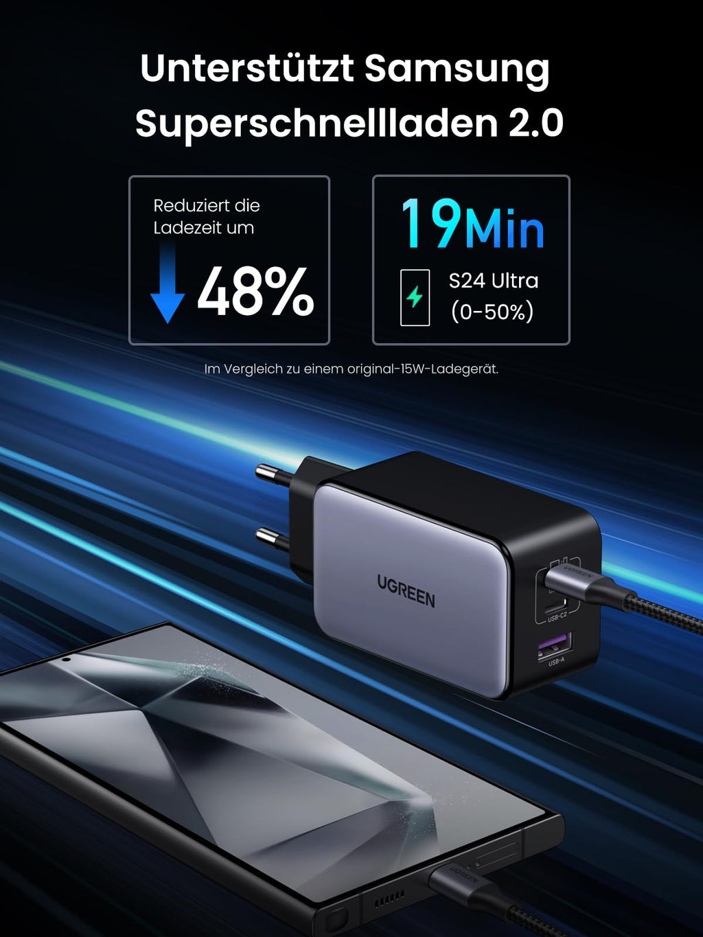 UGREEN Nexode X 100 W USB-C 3-Port GaN Ladegerät, Unterstutzt Samsung Superschnellladen2.0