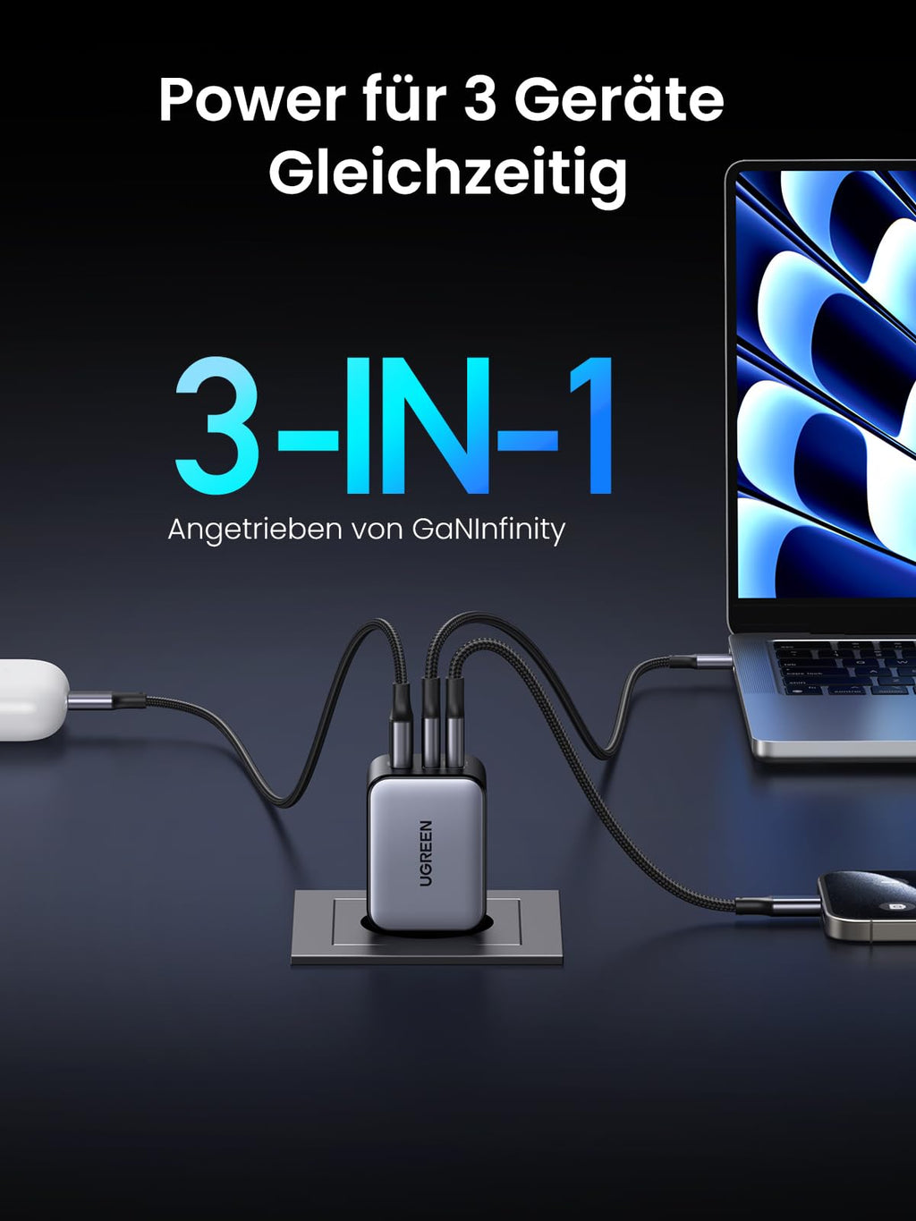 UGREEN Nexode X 65 W USB-C GaN Ladegerät (3-Ports), Power fur 3 Gerate Gleichzeitig