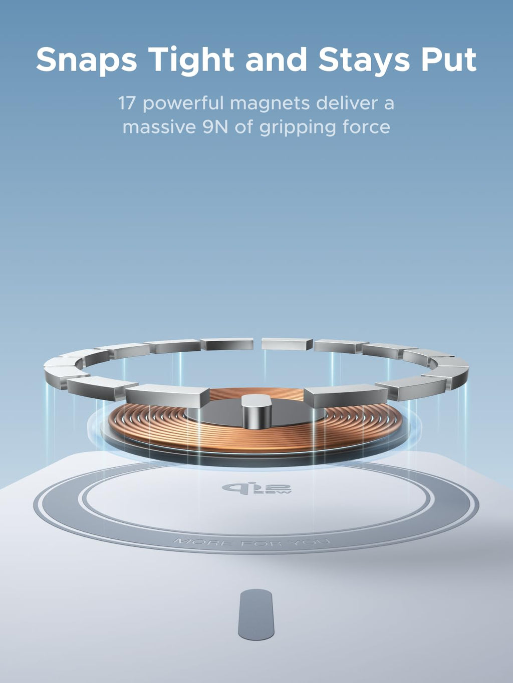 UGREEN magnetisches Powerbank haftet fest mit 17 starken Magneten und bietet 9 N Haltekraft für stabiles kabelloses Laden.