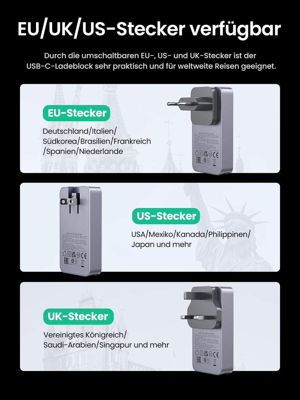 UGREEN Nexode Pro Ultra-Slim USB-C Ladegerät (65W, 3-Ports, GaN)
