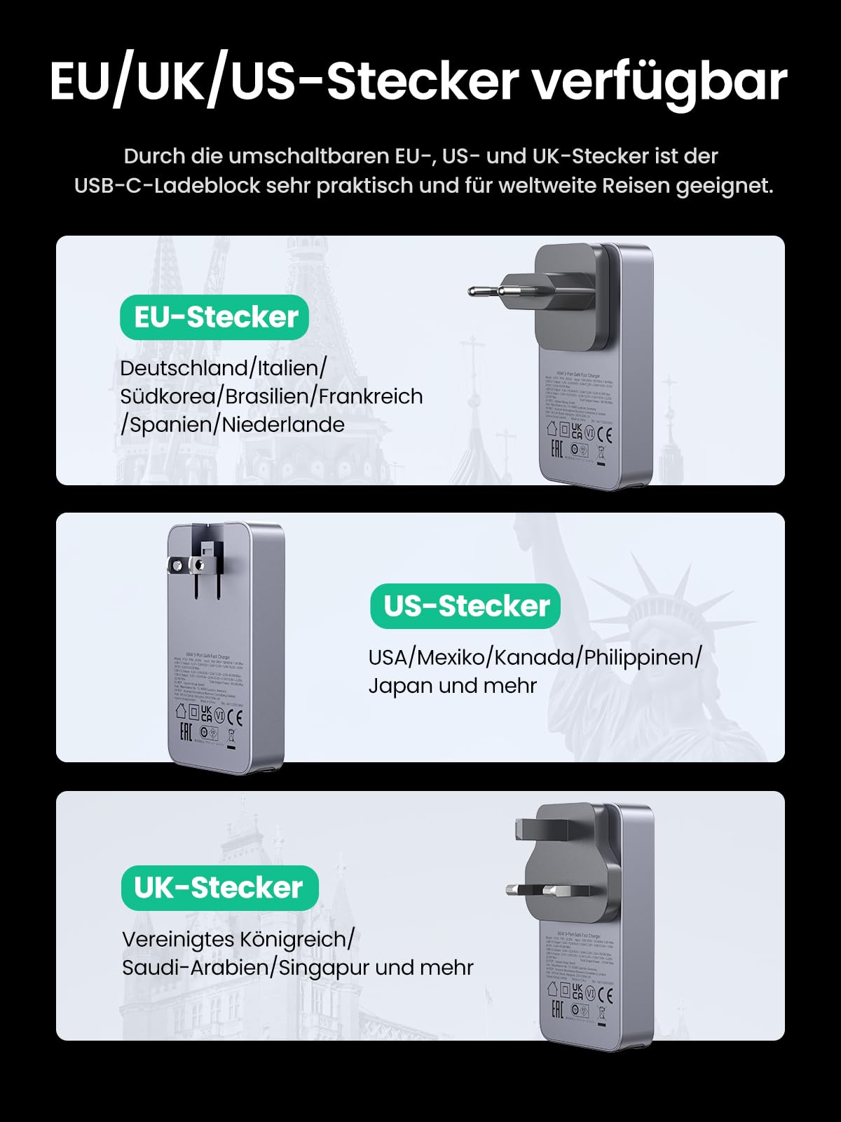 UGREEN Nexode Pro Ultra-Slim USB-C Ladegerät (65W, 3-Ports, GaN)