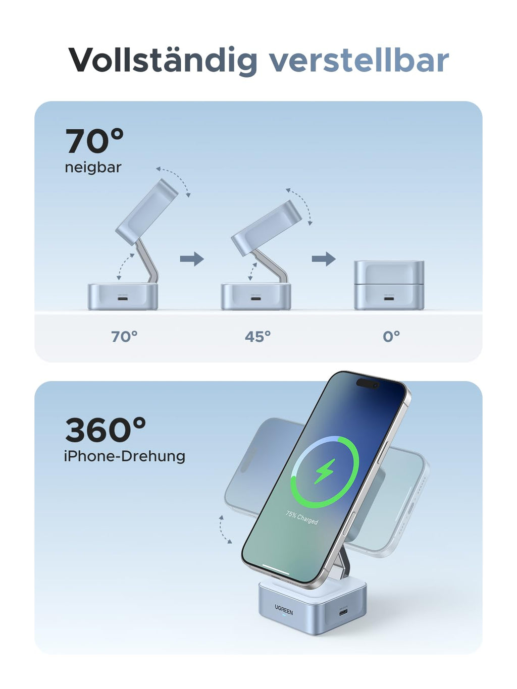 Flexible 70°-Neigung und 360°-iPhone-Drehung mit dem UGREEN MagFlow 2-in-1 Magnetisches Kabelloses Ladegerät (Qi2 25W, MagSafe-kompatibel), einem wireless charger mit stabiler MagSafe-Ausrichtung für vielseitiges Aufladen