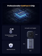 Professionelles UGREEN Nexode USB-C Ladegerät (65W, 4-IN-1, Qi2) mit GaNFast-II-Chip, Echtzeit-Temperaturerkennung und kabellos magnetisch Ladepad für effizientes MagSafe Laden im kompakten 6×6×9-cm-Design