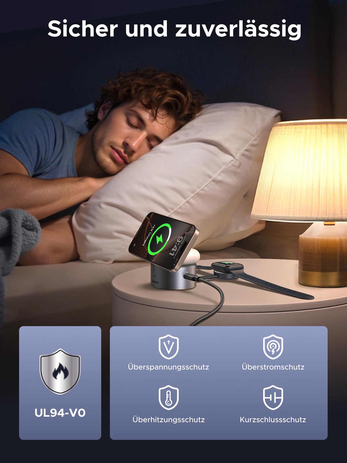 Sicheres und zuverlässiges Laden mit dem UGREEN MagFlow 3-in-1 Magnetisches Kabelloses Ladegerät (Qi2 15W, MagSafe-kompatibel), einem wireless charger mit Überstrom-, Überspannungs-, Überhitzungs- und Kurzschlussschutz
