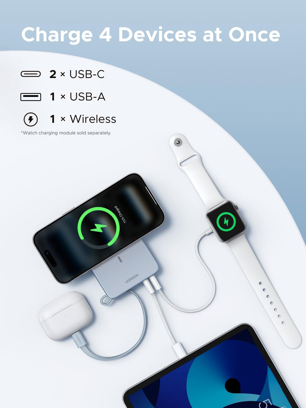 UGREEN Powerbank lädt gleichzeitig bis zu vier Geräte – zwei über USB-C, eines über USB-A und eines kabellos.