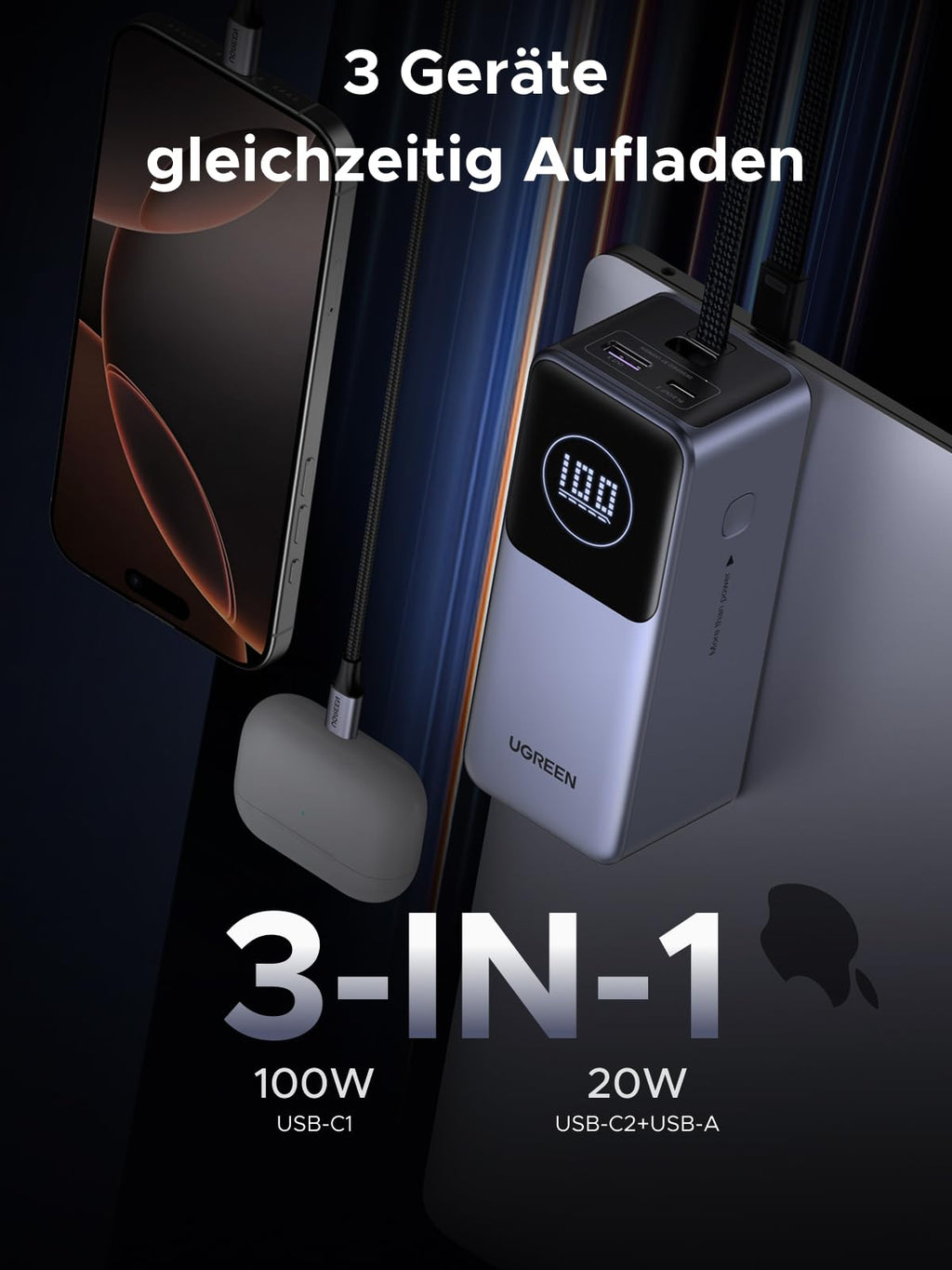 UGREEN Nexode Magnetische Kabellose Powerbank (10000mAh, 15W, MagSafe-kompatibel) kann bis zu drei Geräte gleichzeitig aufladen – 100W über USB-C1 und 20W über USB-C2 oder USB-A für effizientes Multi-Device-Laden.
