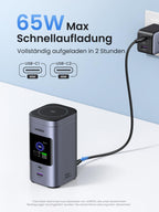 UGREEN Nexode PowerBank (20000mAh, 145W, mit magnetischem Ladepanel) unterstützt 65W Max Schnellaufladung über USB-C1 und 45W über USB-C2, vollständig aufgeladen in nur 2 Stunden – magsafe kompatibel für vielseitiges Laden.