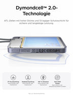 UGREEN MagFlow Air Ultra Slim Powerbank Magsafe 10000mAh Qi2 25W, PD45W