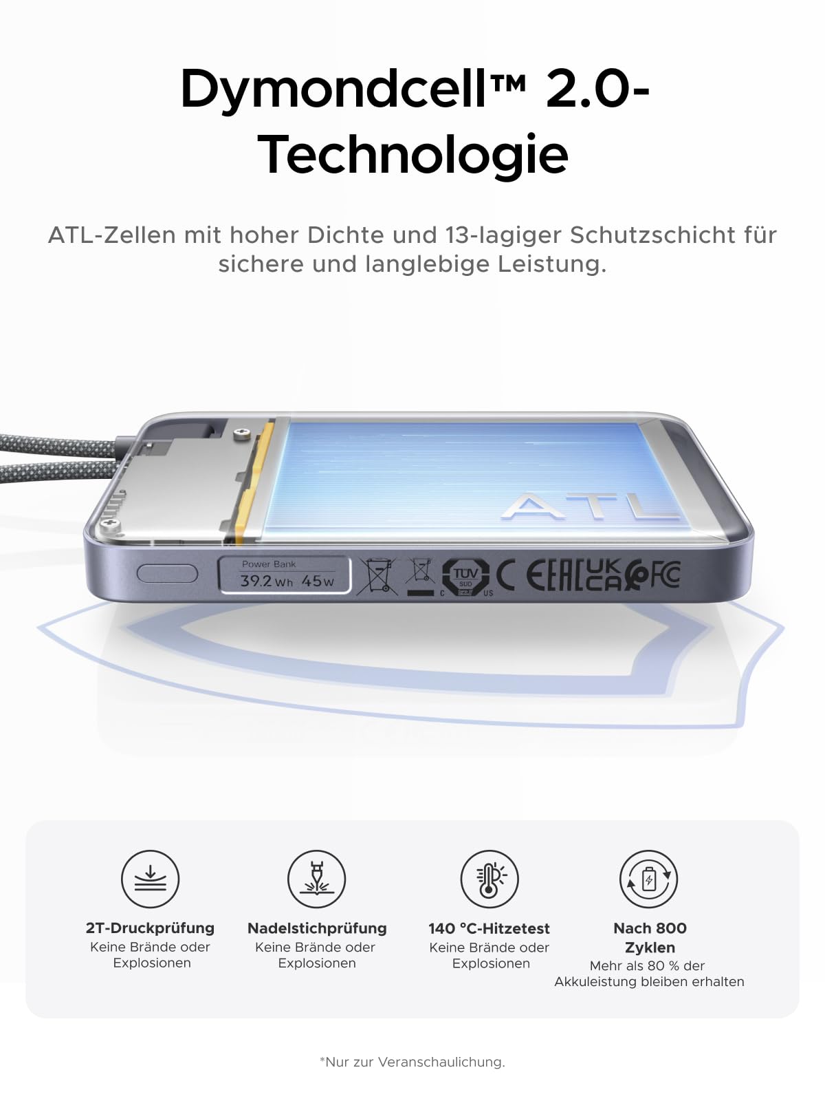 UGREEN MagFlow Air Ultra Slim Powerbank Magsafe 10000mAh Qi2 25W, PD45W
