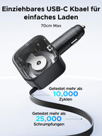 UGREEN Nexode Auto-Ladegerät 90W mit ausziehbarem USB-C-Kabel verfügt über ein bis zu 70 cm verlängerbares Kabel, das mehr als 25.000 Einziehungen und 10.000 Biegezyklen standhält – ideal für langlebige und flexible Nutzung im Auto.