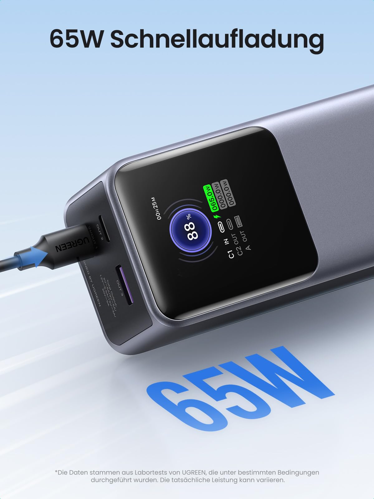 UGREEN Nexode Powerbank 20000mAh 130W unterstützt als powerbank eine 65W-Schnellaufladung für leistungsstarkes und zügiges Nachladen verschiedener Geräte.