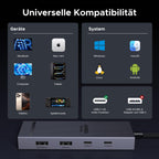 Die UGREEN Revodok Pro USB-C Hub (8-in-1, 10Gbps, 4K@60Hz) dient als dockingstation und ist mit macOS, Windows, Linux und Android sowie Laptops, Tablets und Smartphones kompatibel.