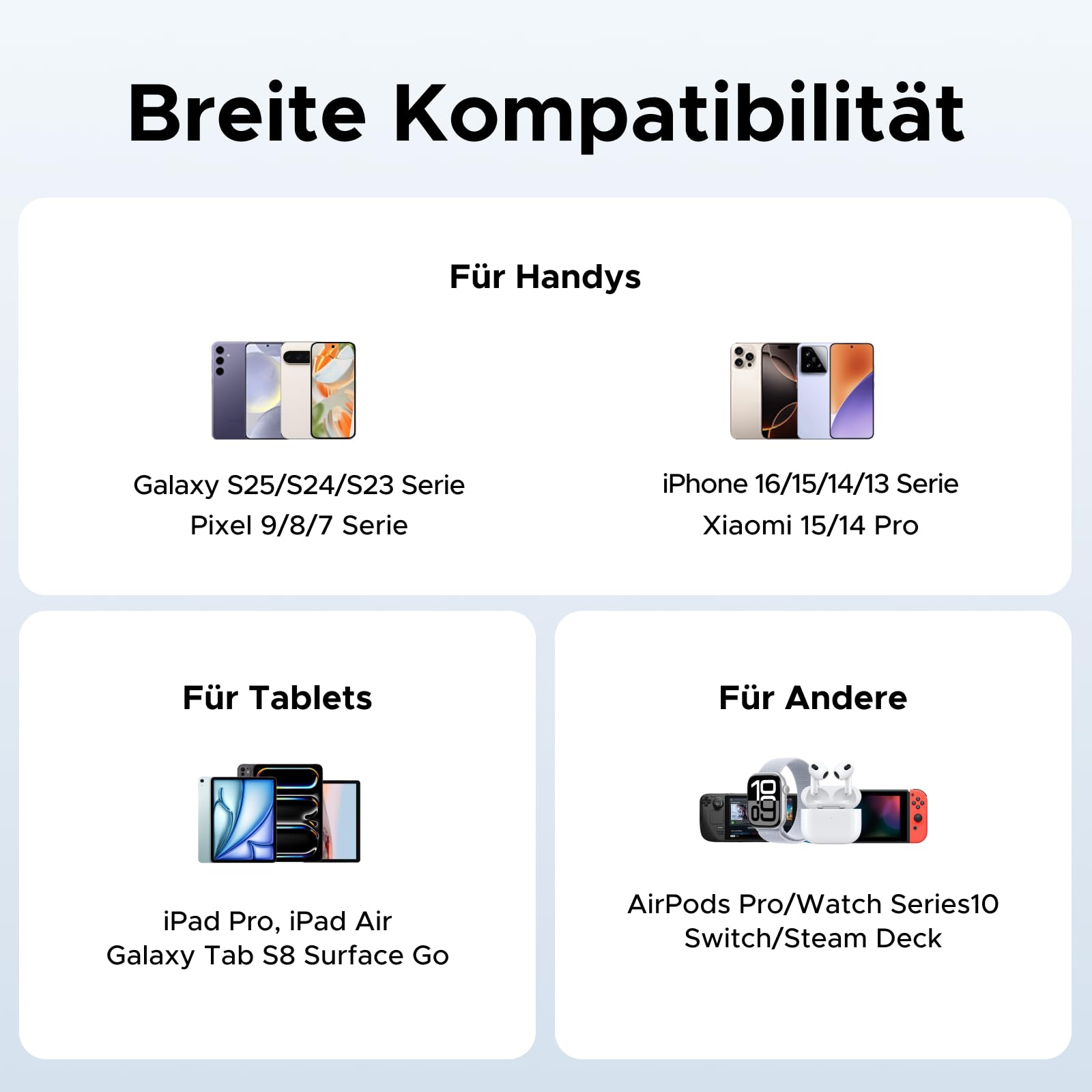UGREEN Nexode 45W Ladegerät mit ausziehbarem USB-C-Kabel ist ein vielseitiges Reiseladegerät mit breiter Kompatibilität zu iPhone, Galaxy, Pixel, iPad, Steam Deck u.v.m. – perfekt für das Aufladen mehrerer Geräte unterwegs.