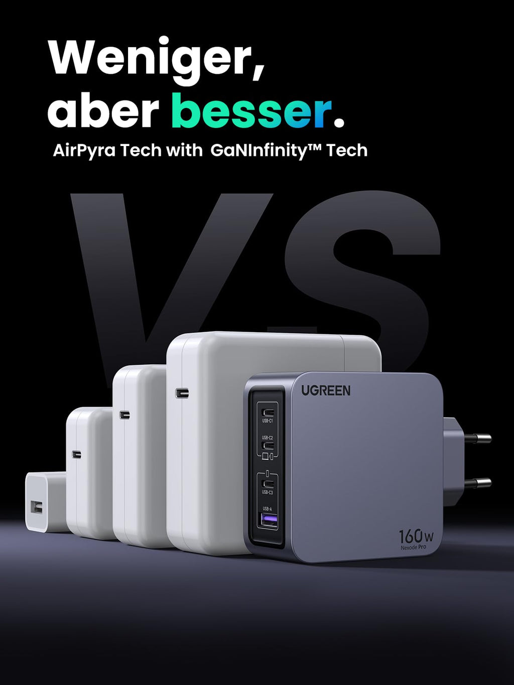 Ugreen Nexode Pro 160w USB C Ladegerät 4-Ports Mini GaN Schnellladegerat