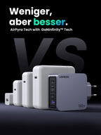 Ugreen Nexode Pro 160w USB C Ladegerät 4-Ports Mini GaN Schnellladegerat