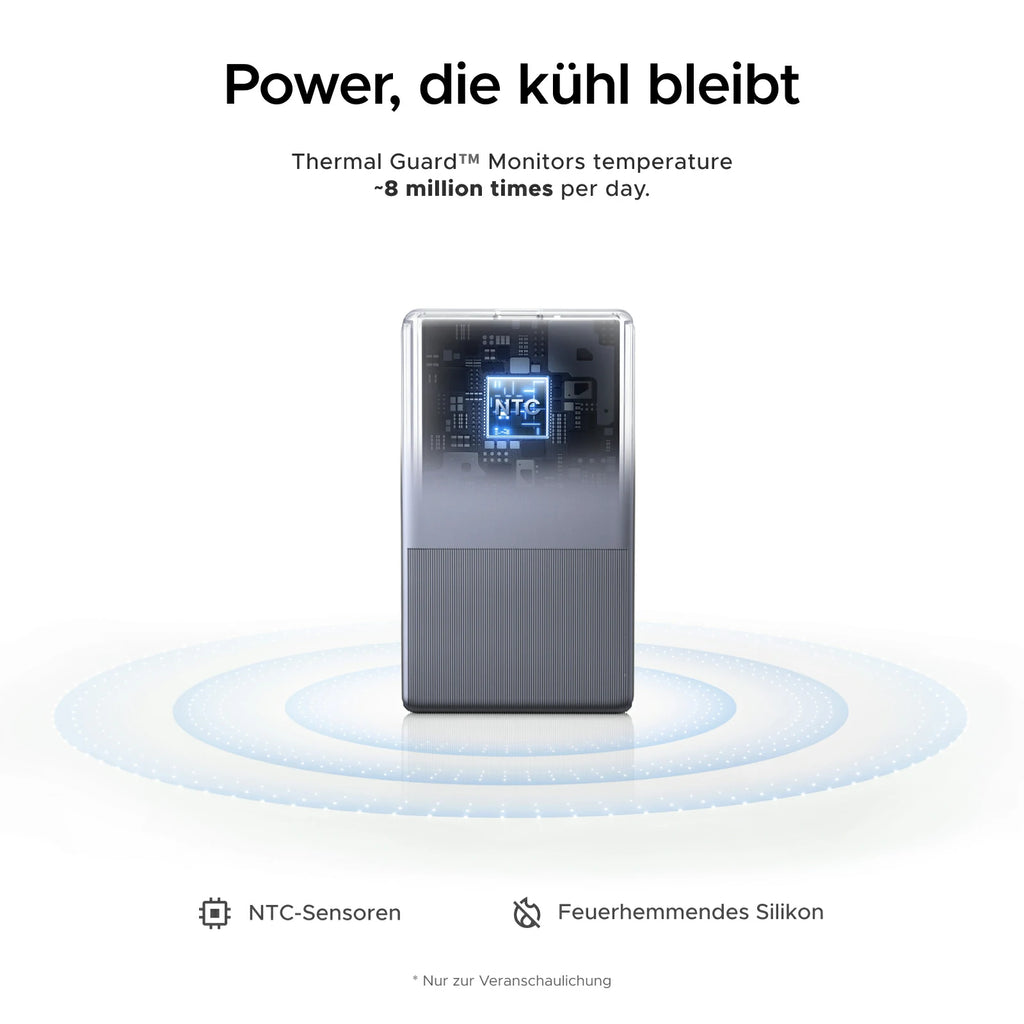 UGREEN Nexode Air Slim Ladegerät (65W, 3 - Port, Klappstecker) - Ladegerät