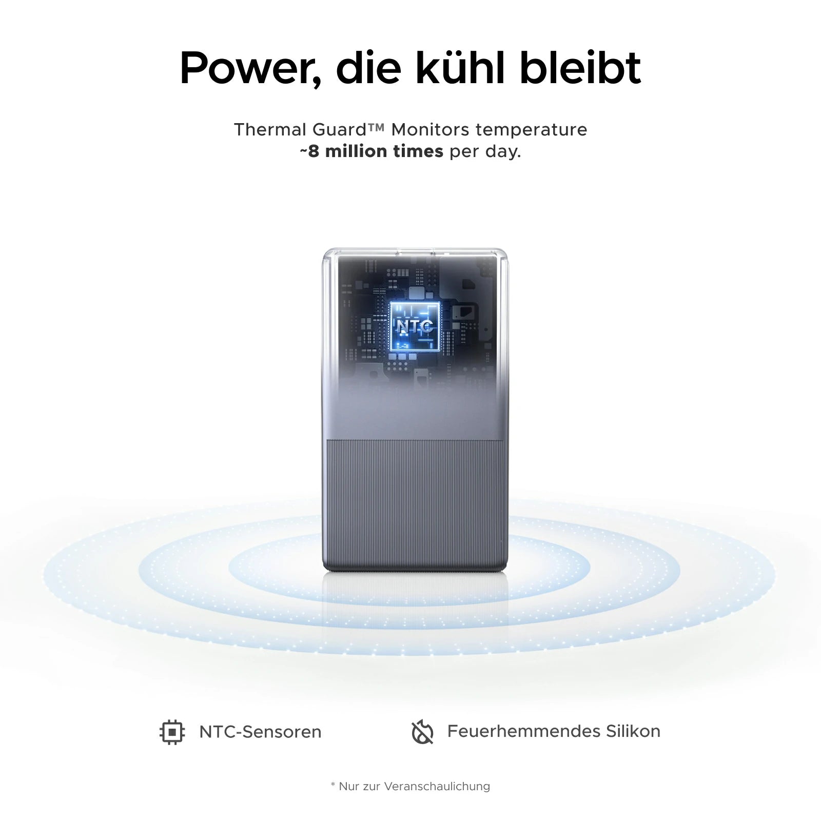 UGREEN Nexode Air Slim Ladegerät (65W, 3 - Port, Klappstecker) - Ladegerät