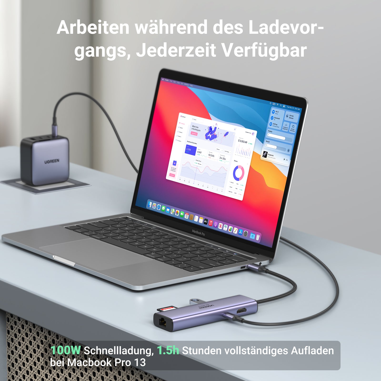 Der UGREEN Revodok HDMI USB-C Hub (7-IN-1, 4K@60Hz, 1000Mbit/s) unterstützt als praktische dockingstation 100W-PD-Schnellladung, sodass Geräte auch während des Ladevorgangs problemlos weitergenutzt werden können.