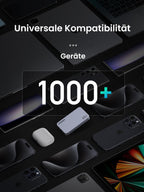 UGREEN Nexode Pro Ultra-Slim USB-C Ladegerät (65W, 3-Ports, GaN)