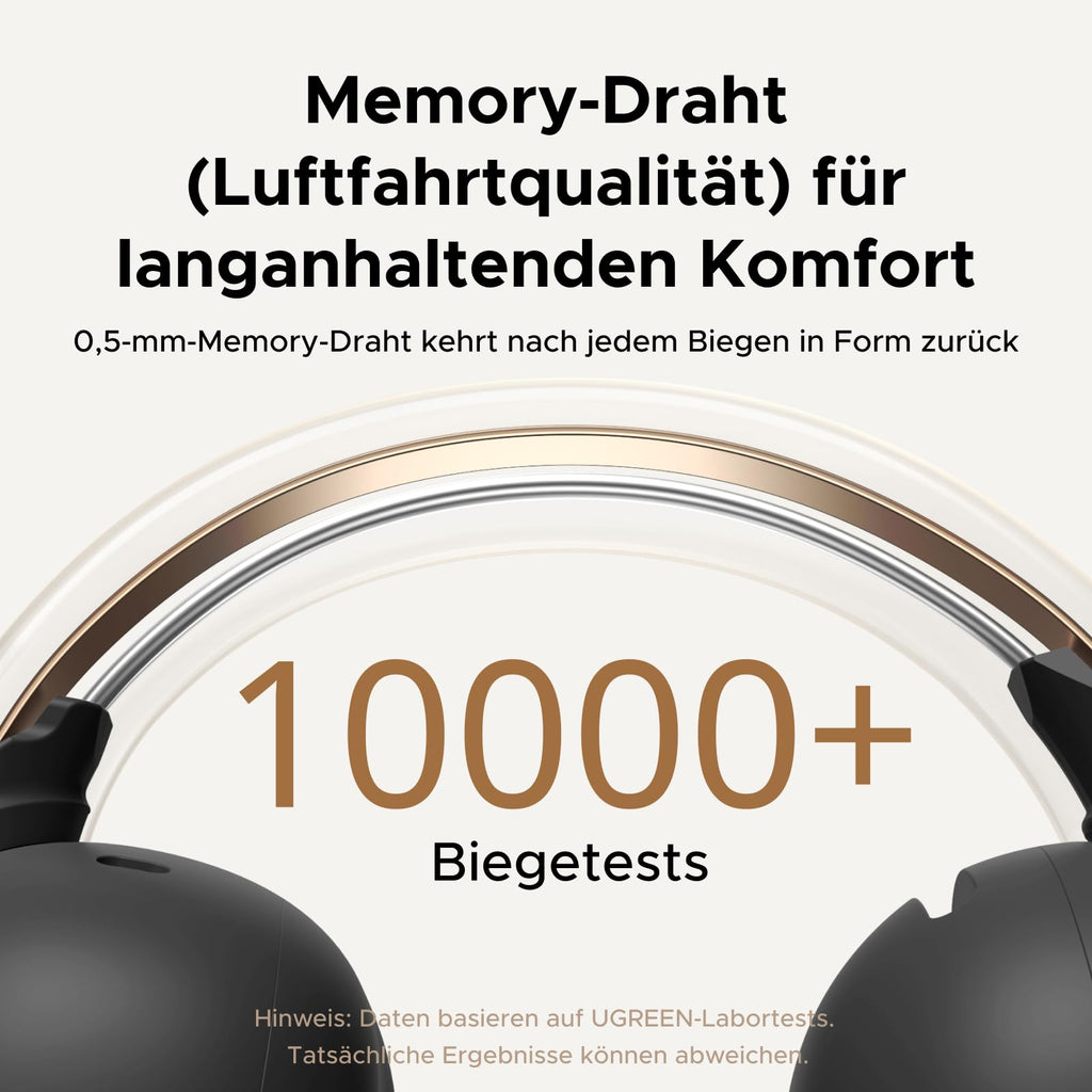 UGREEN ClipBuds Pro 2 Open-Ear Bluetooth Kopfhörer mit KI-Übersetzung