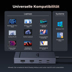 UGREEN Revodok Pro 7-IN-1 USB-C Hub (10 Gbps Dual 4K@60Hz) - Universelle Kompatibilitat