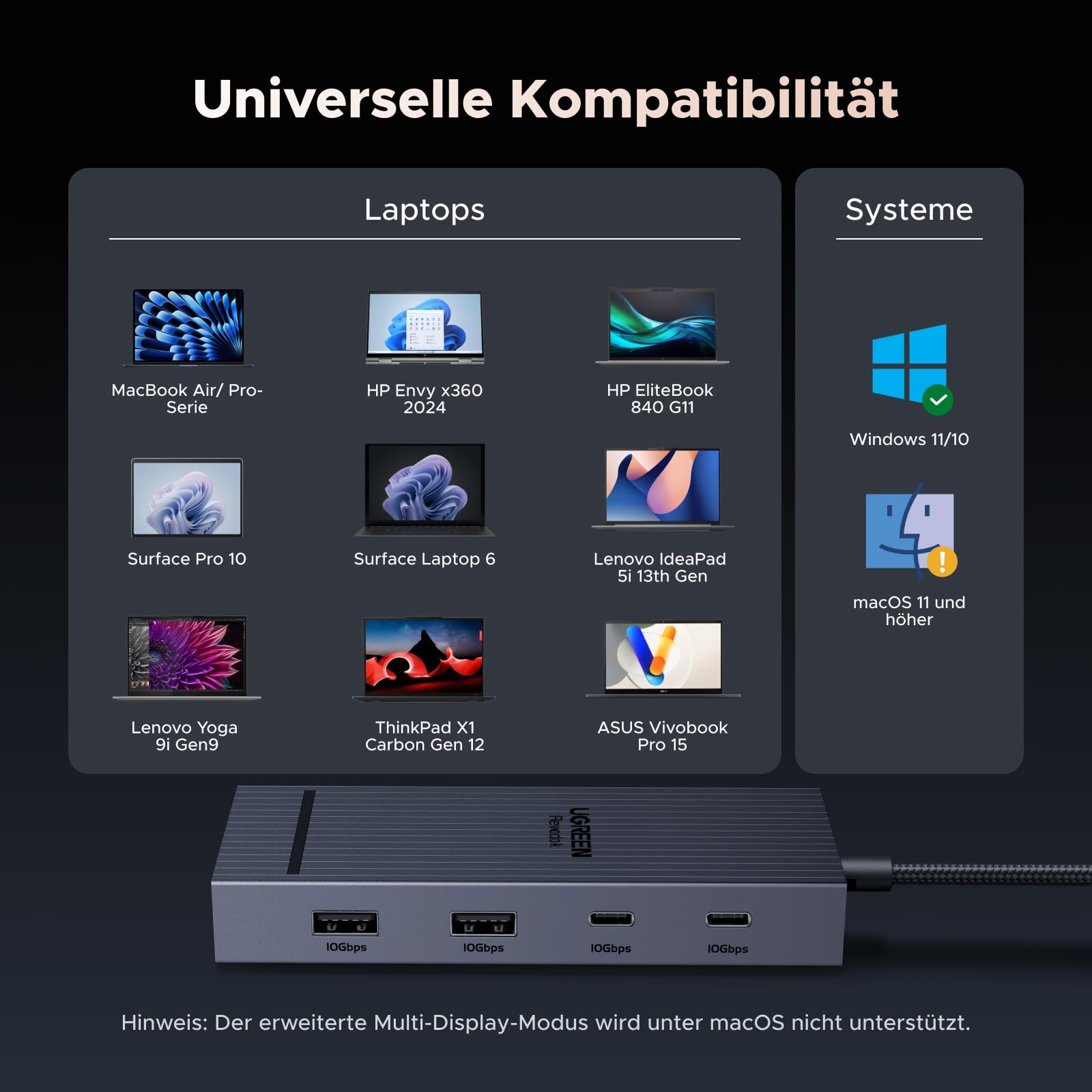 UGREEN Revodok Pro 7-IN-1 USB-C Hub (10 Gbps Dual 4K@60Hz) - Universelle Kompatibilitat