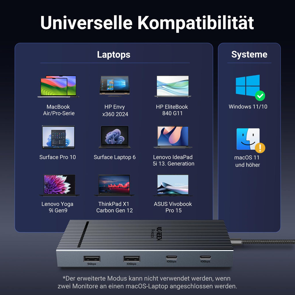 UGREEN Revodok Pro USB-C Hub dient als dockingstation zur Erweiterung von Laptop, Tablet und Smartphone über USB-C Full-Function Ports.