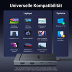 UGREEN Revodok Pro USB-C Hub dient als dockingstation zur Erweiterung von Laptop, Tablet und Smartphone über USB-C Full-Function Ports.