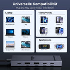 UGREEN Revodok Pro 1062 Dockingstation (6 Ports, 4K@60Hz, 10Gbps, 100W) ist als USB-C-Hub mit Laptops, Tablets, Smartphones und Spielkonsolen kompatibel.
