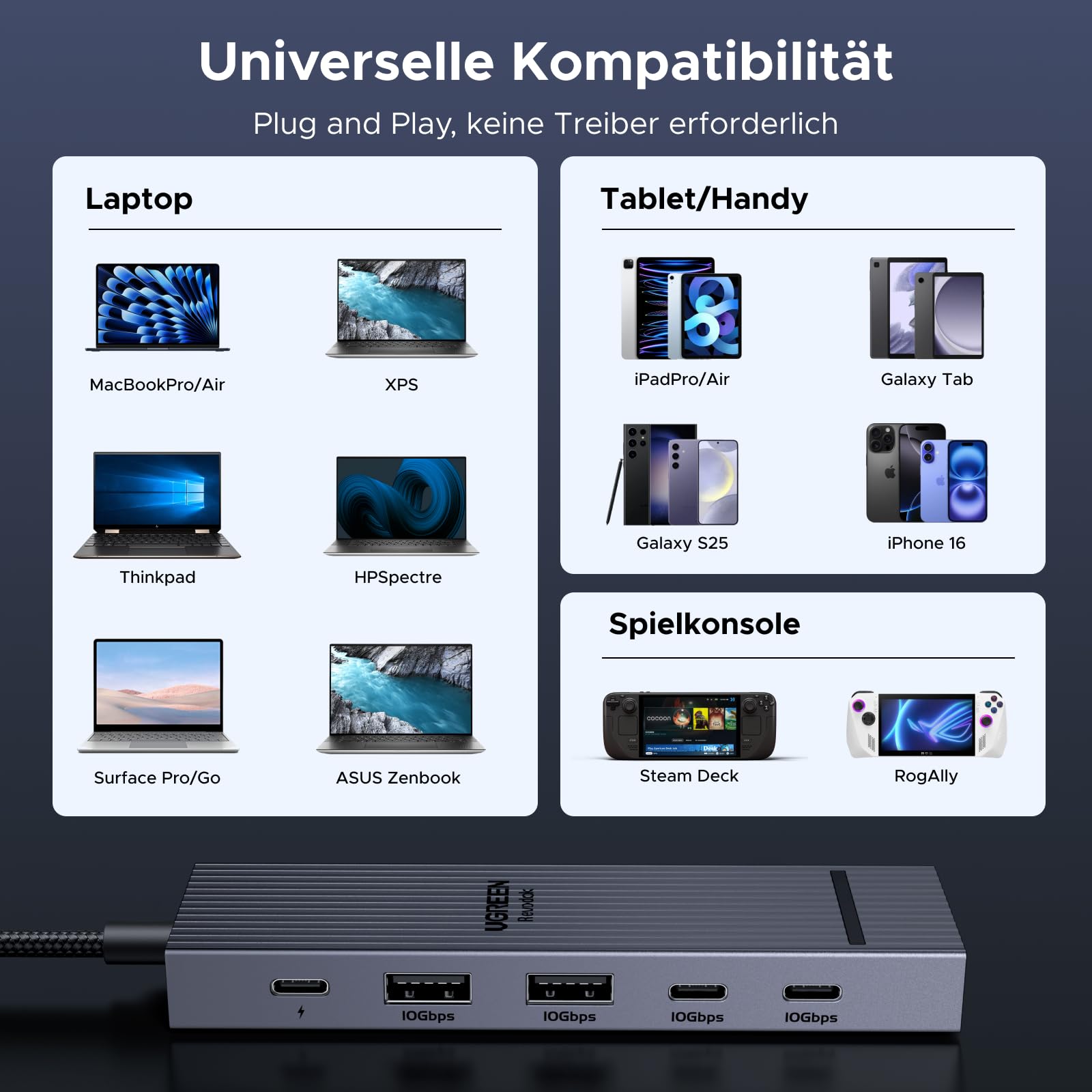 UGREEN Revodok Pro 1062 Dockingstation (6 Ports, 4K@60Hz, 10Gbps, 100W) ist als USB-C-Hub mit Laptops, Tablets, Smartphones und Spielkonsolen kompatibel.