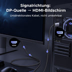 UGREEN 8K@60Hz Aktives Displayport auf HDMI Kabel Unidirektional (2M)