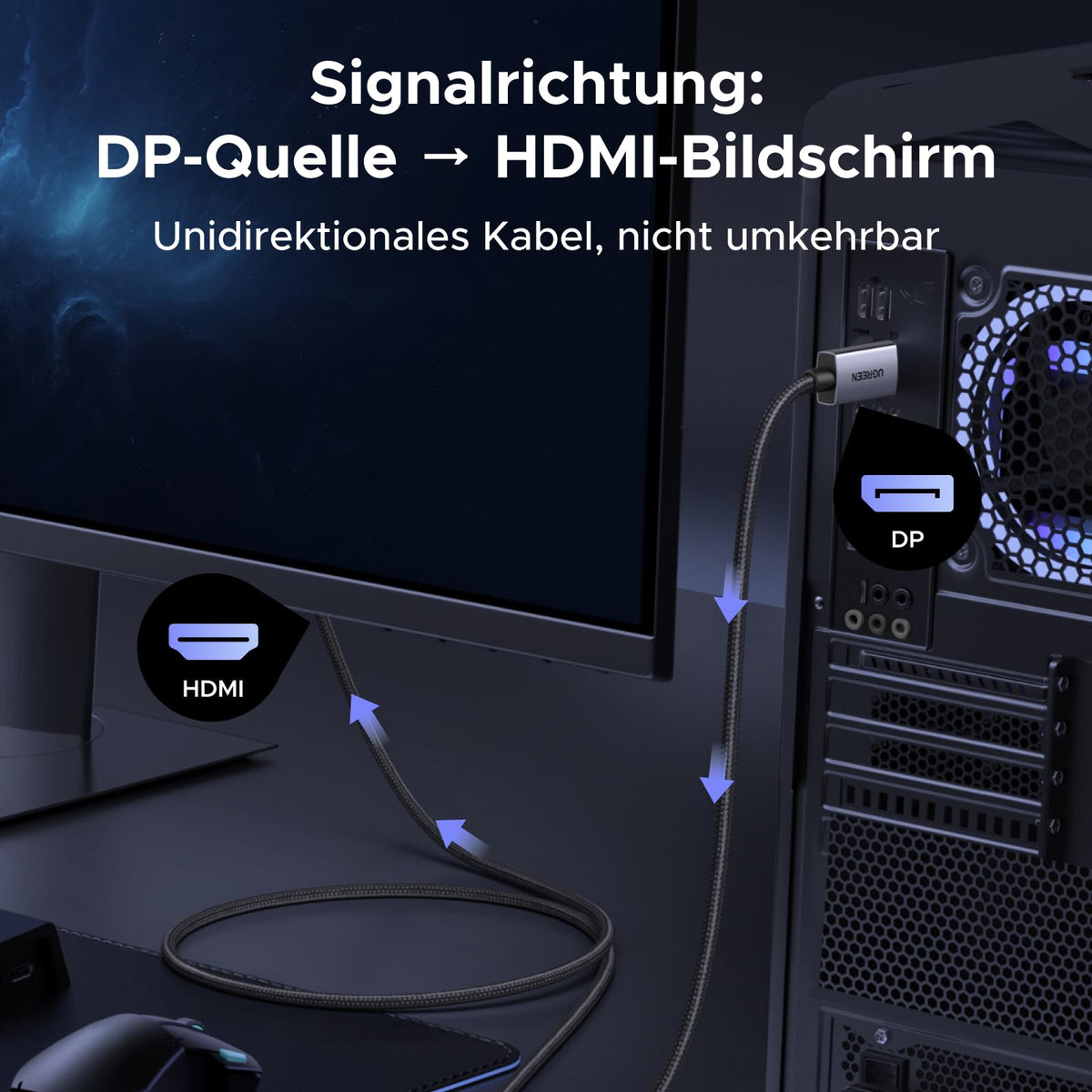UGREEN 8K@60Hz Aktives Displayport auf HDMI Kabel Unidirektional (2M)