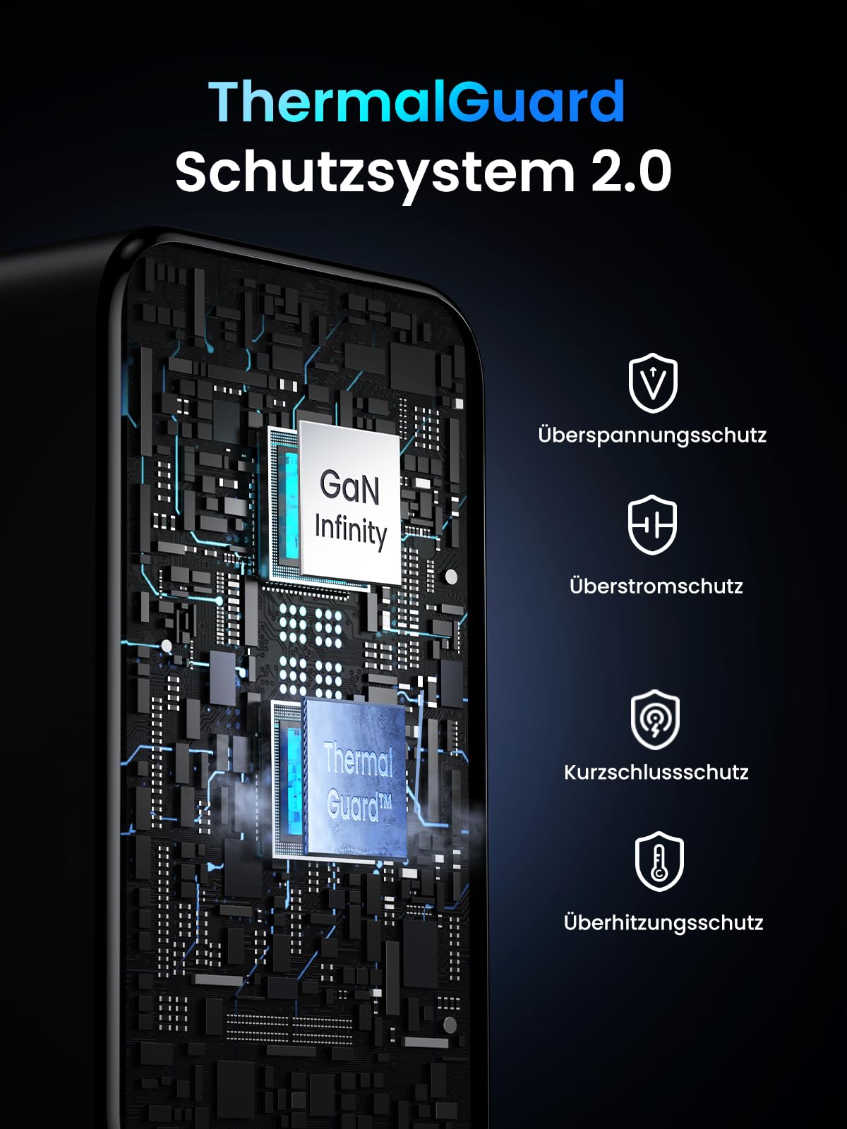 UGREEN Nexode X 100 W USB-C 3-Port GaN Ladegerät, ThermalGuard Schutzsystem 2.0