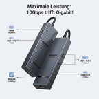 UGREEN Revodok Pro USB-C 3.2 Hub (10 Gbps HDMI 4K@60Hz), Maximale Leistung: 10Gbps trifft Gigabit