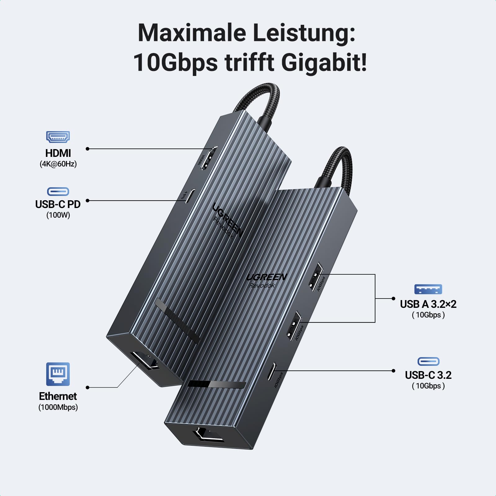 UGREEN Revodok Pro USB-C 3.2 Hub (10 Gbps HDMI 4K@60Hz), Maximale Leistung: 10Gbps trifft Gigabit