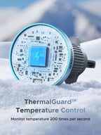 ThermalGuard™-Temperaturüberwachung im UGREEN MagFlow 2-in-1 Magnetisches Kabelloses Auto-Ladegerät (Qi2 25W, MagSafe-kompatibel), einem wireless charger, der die Temperatur 200-mal pro Sekunde kontrolliert, um sicheres Laden zu gewährleisten