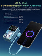 UGREEN x Honkai: Star Rail Edition Power Bank 10000mAh 55W (249g), Cyan | mit 22cm integriertem Kabel, Mi Turbo Charge für Xiaomi, 45W PD Schnellladung Kompatibel mit iPhone, für Reisen