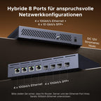 UGREEN LAN Switch mit 4X 10G RJ45+4X 10G SFP+, 10G Netzwerk Switch
