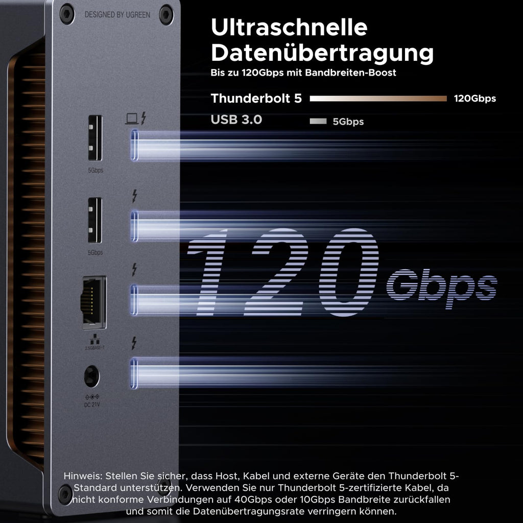 Die UGREEN Revodok Max 2131 Dockingstation (13-in-1, 140W, Thunderbolt 5) ermöglicht als ultraschneller USB-Hub Datenübertragungen von bis zu 120 Gbps mit Bandbreiten-Boost und liefert eine deutlich höhere Leistung als herkömmliche Standards.