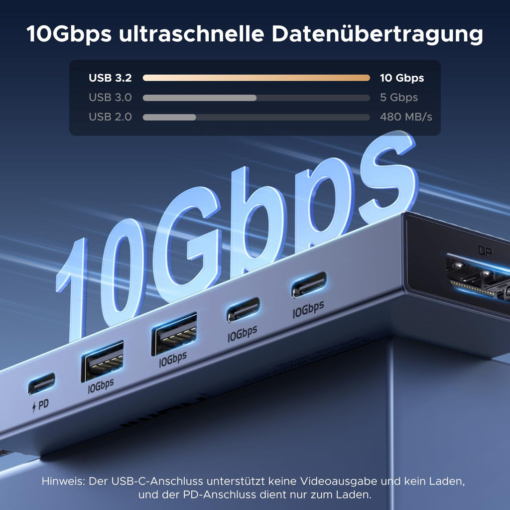 UGREEN Revodok Pro 1062 Dockingstation (6 Ports, 4K@60Hz, 10Gbps, 100W) bietet als USB-C-Hub eine ultraschnelle Datenübertragung mit bis zu 10Gbps.