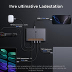 Die UGREEN Revodok Max 2131 Dockingstation (13-in-1, 140W, Thunderbolt 5) dient als leistungsstarker USB-Hub und vielseitige Ladestation, die über Thunderbolt-5-Upstream bis zu 140 W sowie über USB-C und TB5-Downstream weitere Geräte mit hoher Leistung versorgen kann.