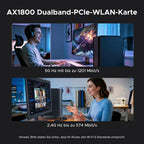 UGREEN AX1800 PCIe WLAN Karte für PC Netzwerkkarte