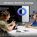 Die UGREEN Revodok Pro USB-C Hub (8-in-1, 10Gbps, 4K@60Hz) wird als dockingstation genutzt und unterstützt eine ultraklare 4K@60Hz Anzeige für Präsentationen, Meetings und kreatives Arbeiten.