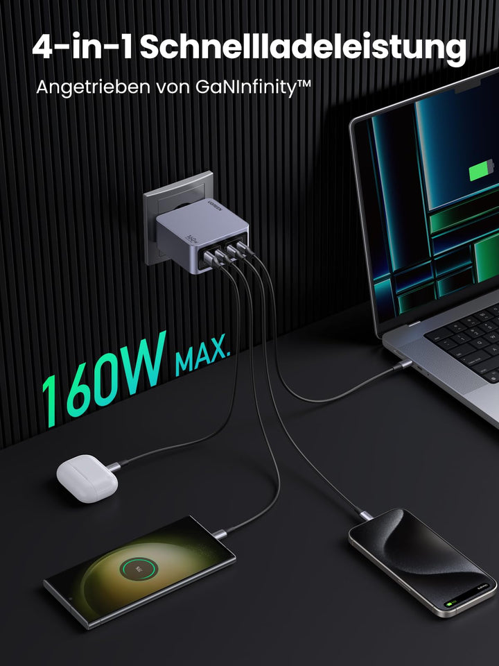 Ugreen Nexode Pro 160w USB C Ladegerät 4-Ports Mini GaN Schnellladeger –  UGREEN
