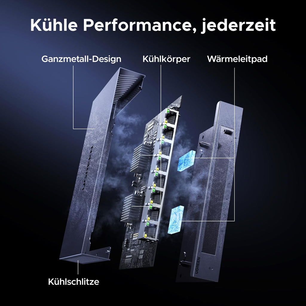 UGREEN 2.5G LAN Switch mit 8X 2.5G Ports, Plug & Play (8-Ports)