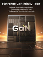 UGREEN Nexode 65W Reiseladegerät mit ausziehbarem USB-C-Kabel – intelligentes Reiseladegerät mit Echtzeit-Temperaturerkennung für sicheres Laden und effiziente Wärmeableitung unterwegs.
