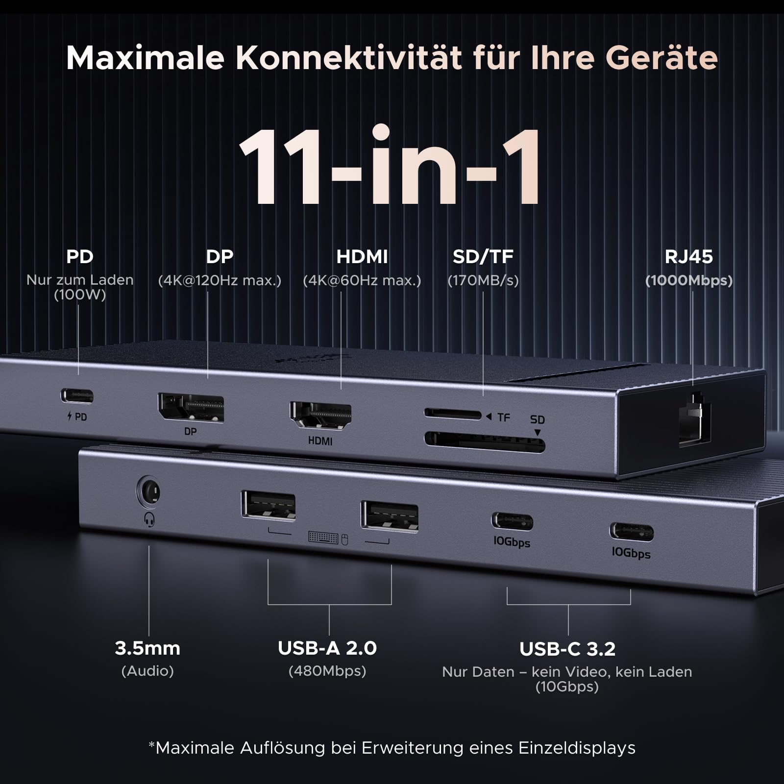 UGREEN Revodok Pro Dockingstation mit 11-in-1 Anschlüssen als vielseitiger usb-hub, inklusive PD-Port, DisplayPort, HDMI, SD/TF-Slots und Gigabit-Ethernet für maximale Geräte-Konnektivität.
