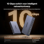 UGREEN LAN Switch mit 4X 10G RJ45+4X 10G SFP+, 10G Netzwerk Switch